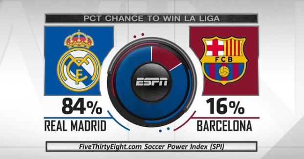 事逐渐成为 事逐渐成为